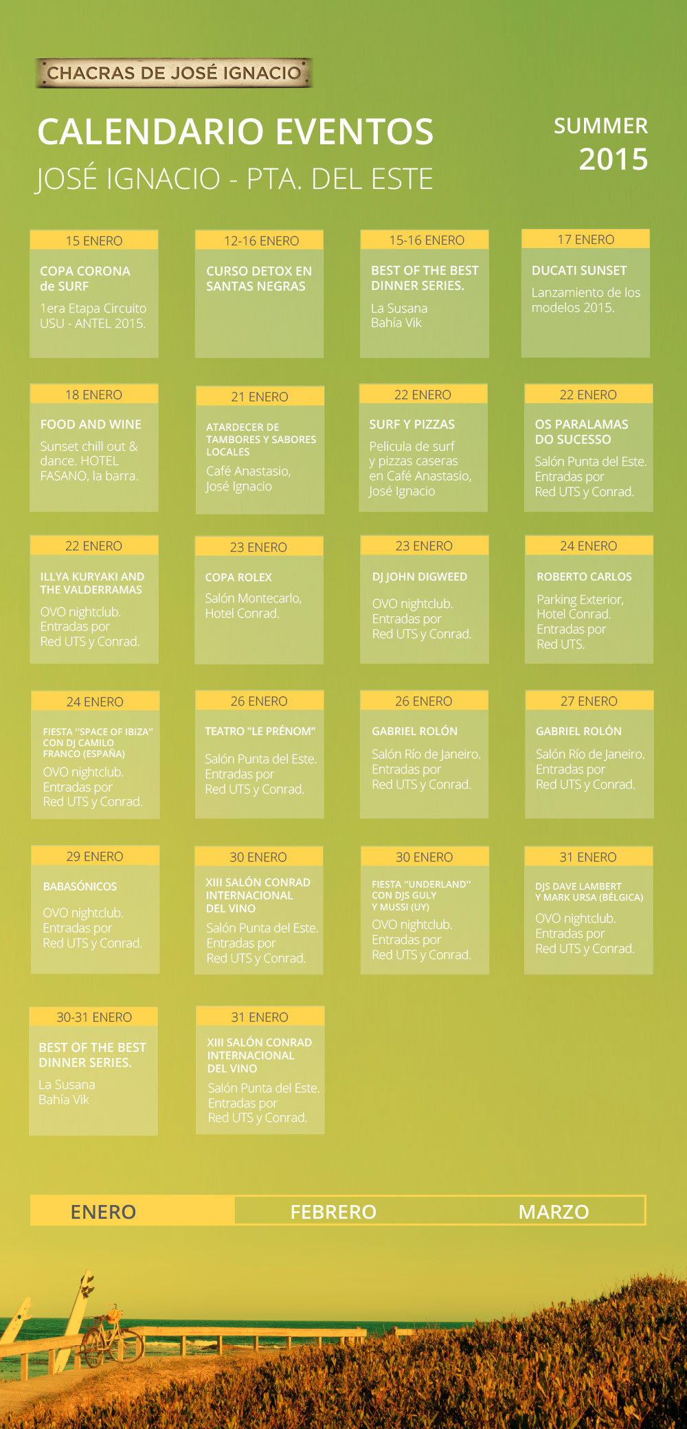 Calendario de eventos en Enero 2015