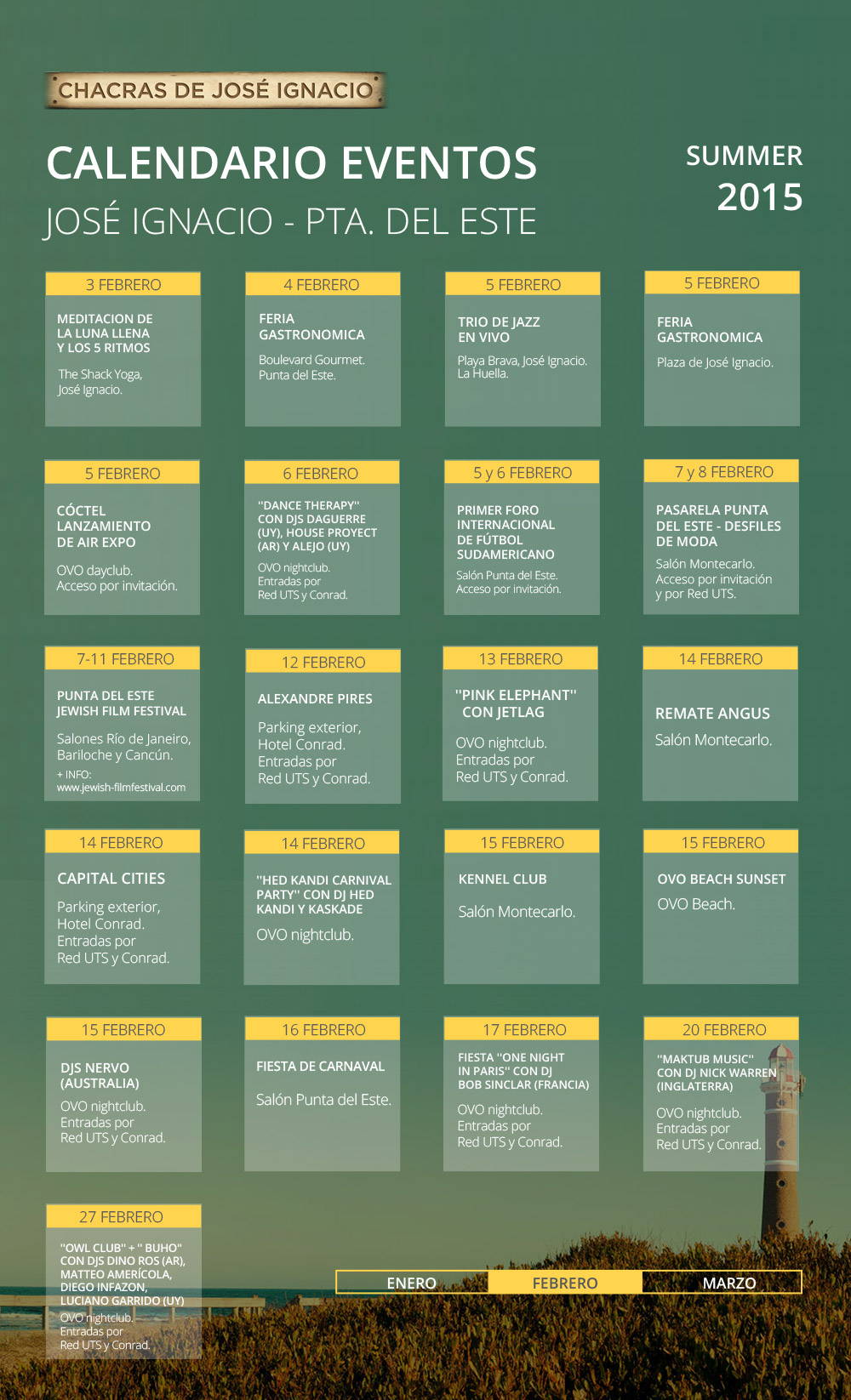 Calendario de eventos en Enero 2015